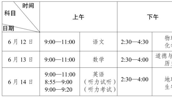 这老人家❗70岁济科在明星赛中双响，进球后扶着广告牌大喘气