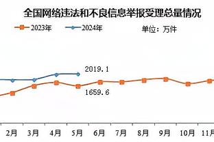 半岛综合体育登录平台网站截图3