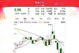 ?疯狂打铁！哈迪半场9中1&三分6中1得到3分4助